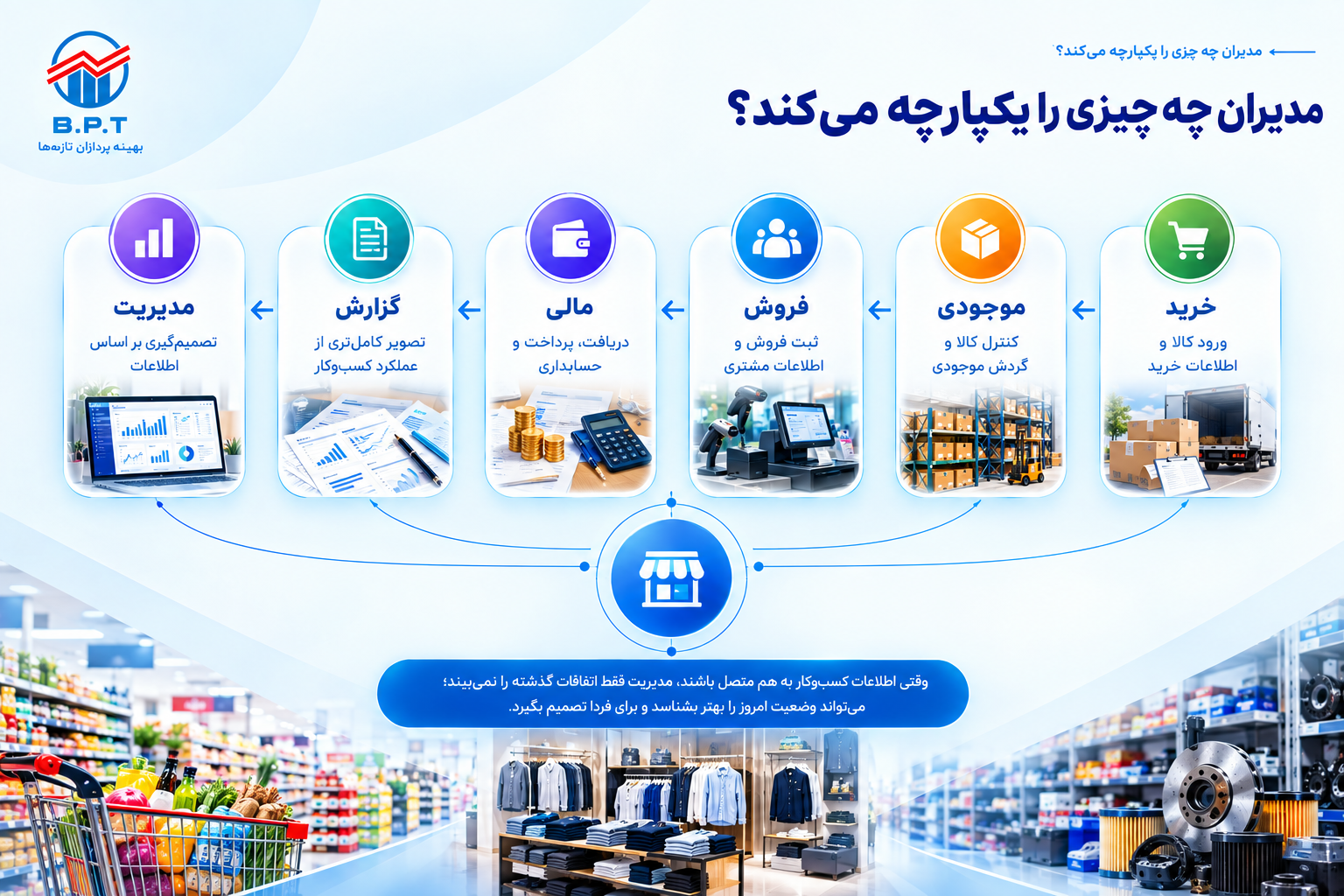 صفحه اصناف.png