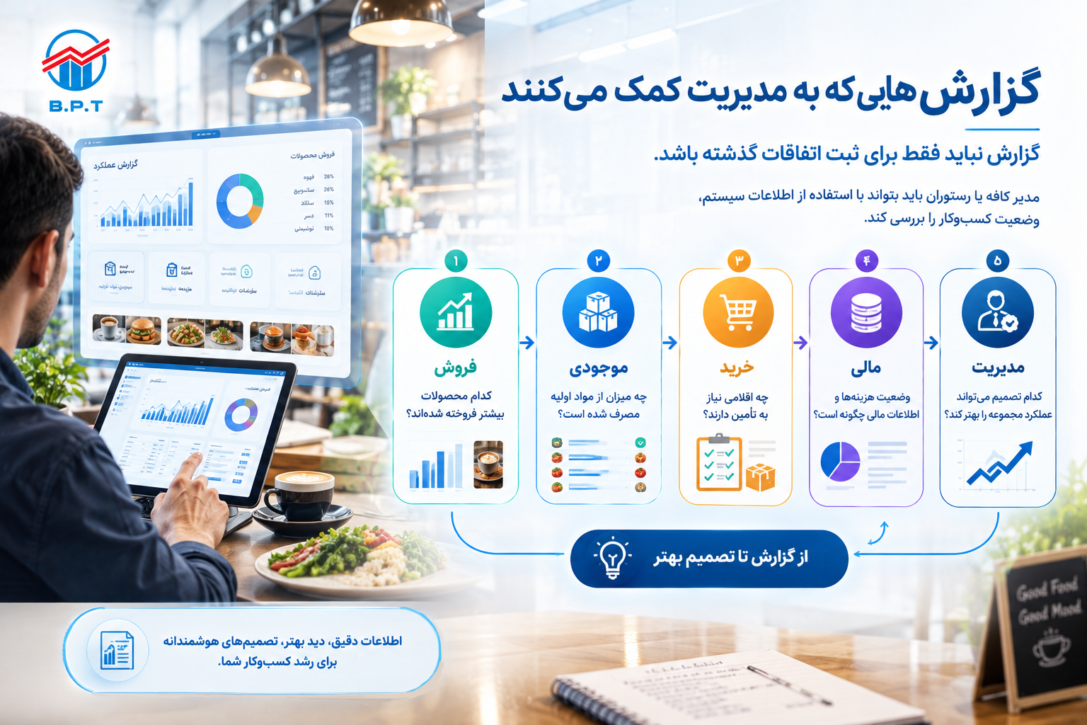 گزارشهای مدیریت رستوران-.png