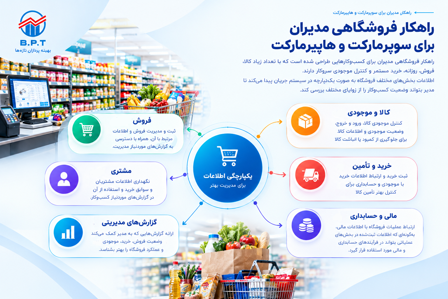 راهکار سوپر مارکتها.png