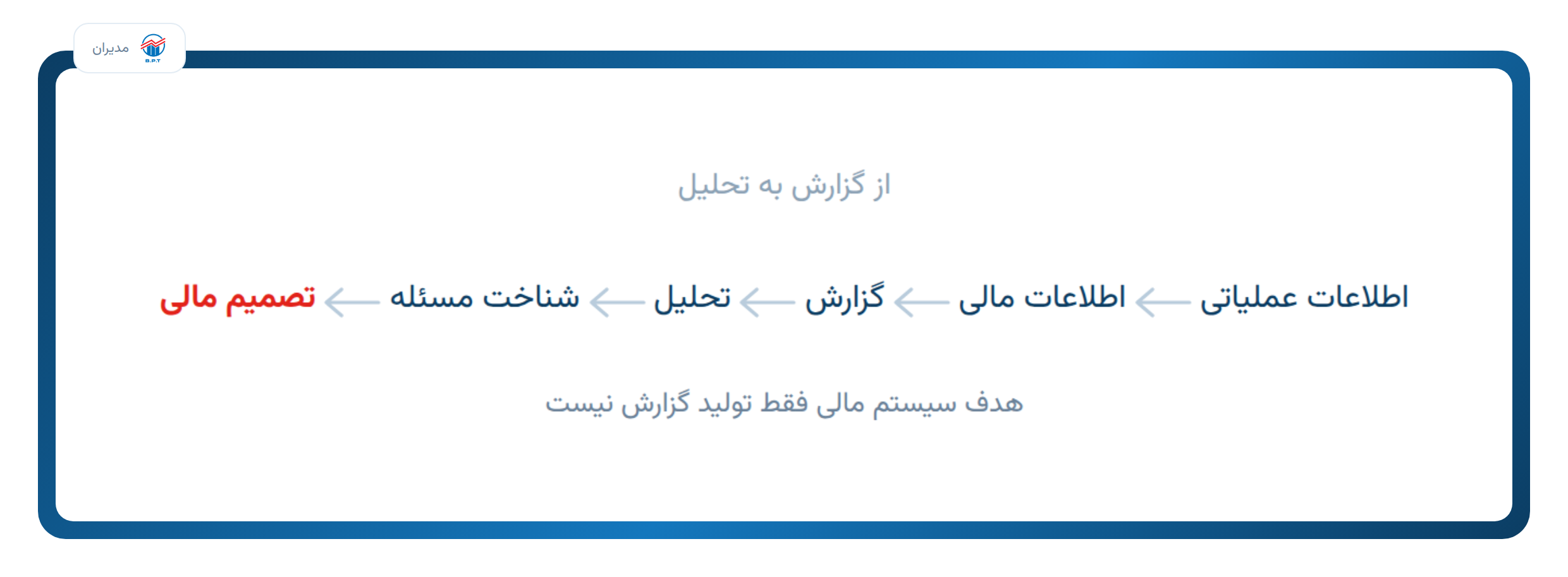 از-گزارش-به-تحلیل.png